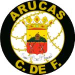 ArucasCF